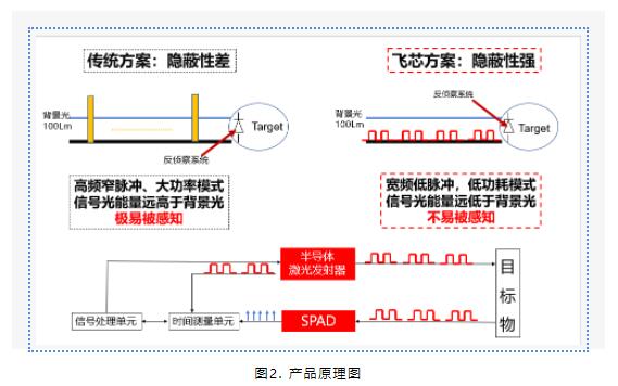 QQ截图20230323103444.jpg